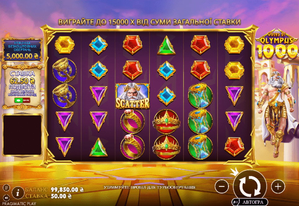 Gates of Olympus 1000 Demo 1