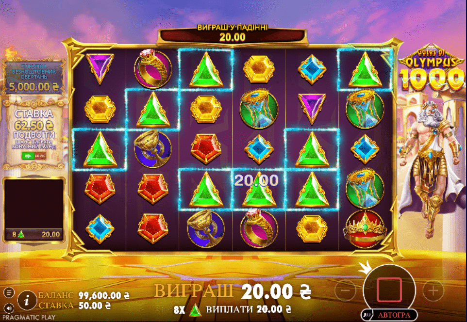 Gates of Olympus 1000 Demo 2