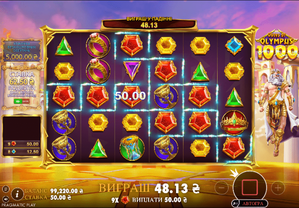 Gates of Olympus 1000 Demo 3